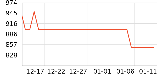 ����ϴ�»���ʷ�۸�