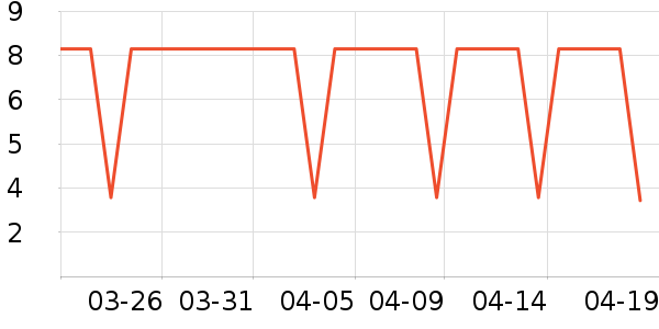 �滭������ʷ�۸�