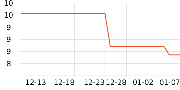 ����Ʒ������/Ь��/Χȹ��ʷ�۸�