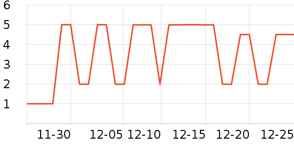 ����Ʒ�Ʊ���������ʷ�۸�