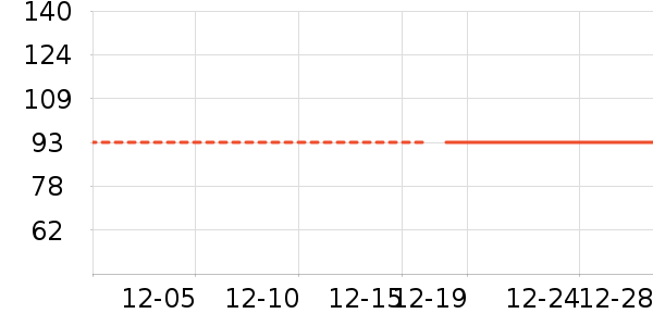 PLAYBOY����������֯��ʷ�۸�