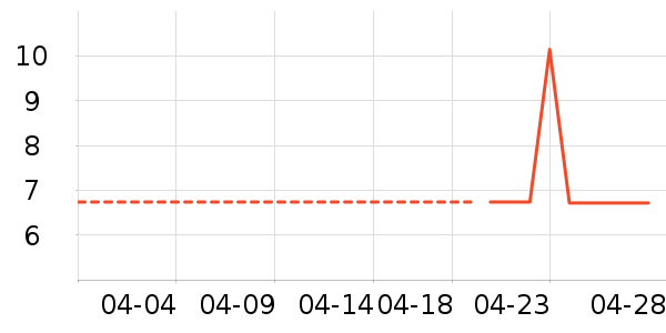 ����Ʒ����ɡ/�����ʷ�۸�