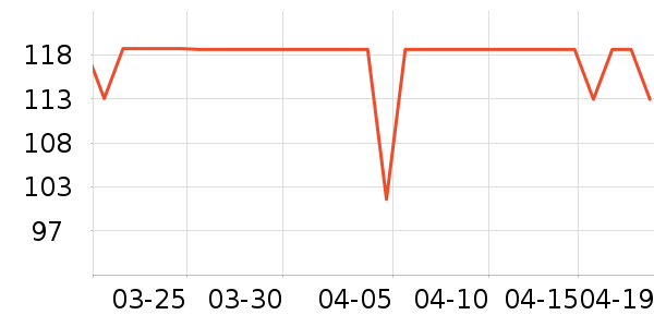 �����ؼ����ʷ�۸�