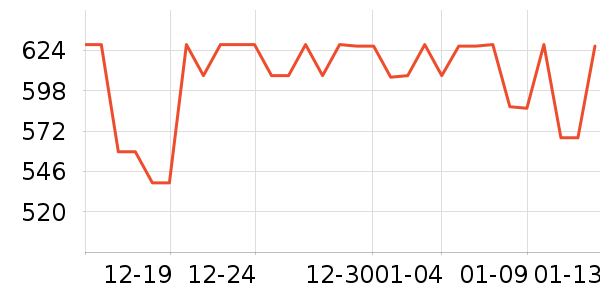 ������Ʒ��ʷ�۸�