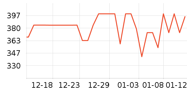 ���Ŀ���ը����ʷ�۸�