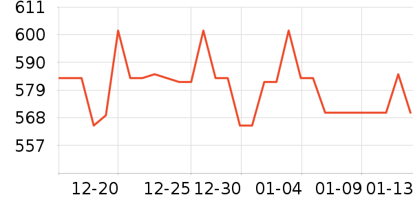 ����Һ�׾���ʷ�۸�