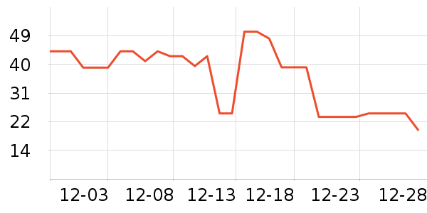�������Ůʿ�ڿ���ʷ�۸�