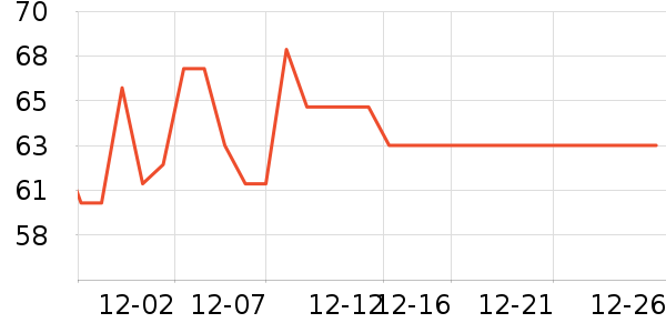 ����԰ʳ������ʷ�۸�