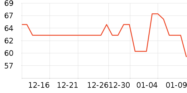 ����԰ʳ������ʷ�۸�