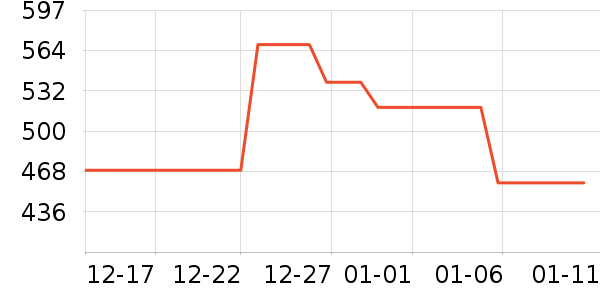 ���ϴ�˹�˶�Ь��ʷ�۸�