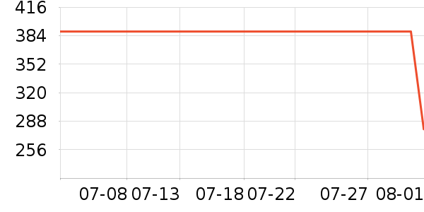 ��˼��Я/�ƶ���Դ��ʷ�۸�