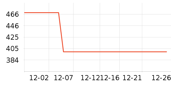 ���ϴ�˹�˶�Ь��ʷ�۸�