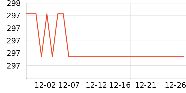 �������Ĥ������ʷ�۸�