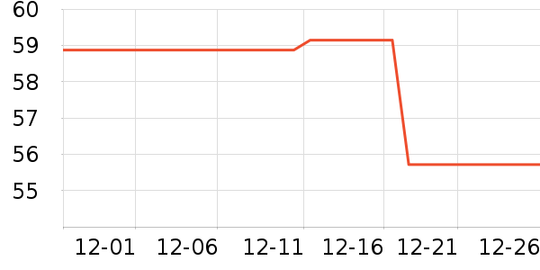 �����Ŵ�����ʷ�۸�