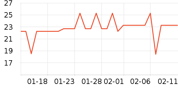 ����ţ��/��Ʒ��ʷ�۸�