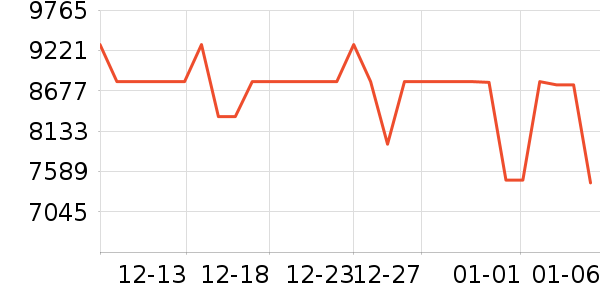 ��е�����ʼǱ�������ʷ�۸�