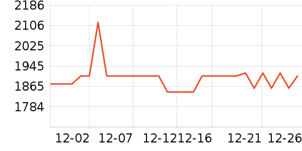 ������������������ʷ�۸�