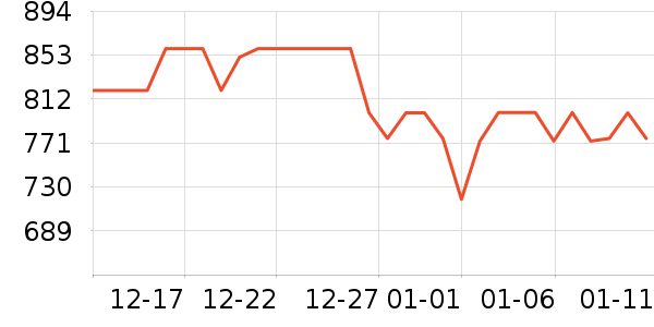 ���ľ�ˮ����ʷ�۸�