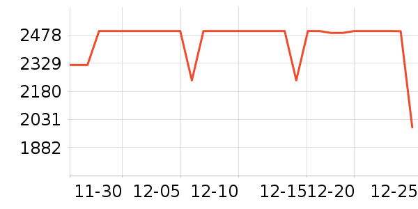 ̩̹������ʾ����ʷ�۸�