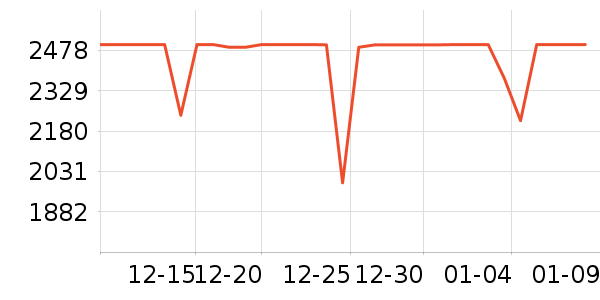 ̩̹������ʾ����ʷ�۸�