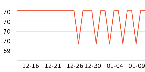 ��������������ʷ�۸�