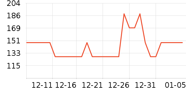 ��������������ʷ�۸�