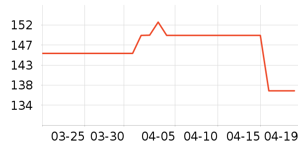 ����ʫ�ɿ�����ʷ�۸�