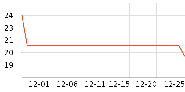 ���������Ǳ���ʷ�۸�