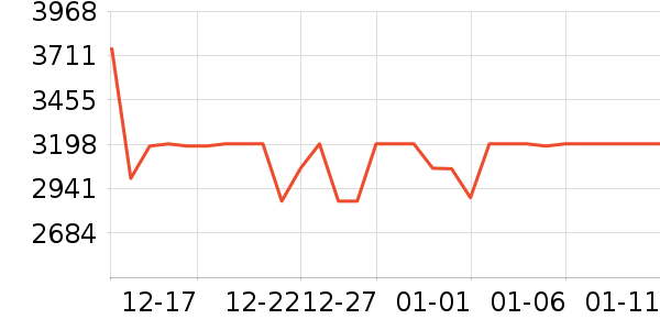 �Ὺ������ʷ�۸�