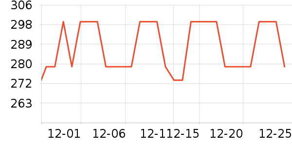 ���찲��Ƶ����豸��ʷ�۸�
