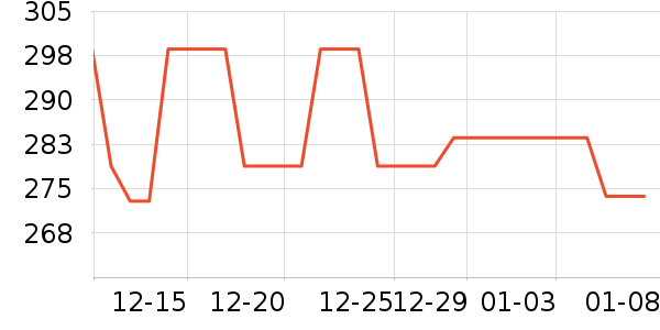 ���찲��Ƶ����豸��ʷ�۸�