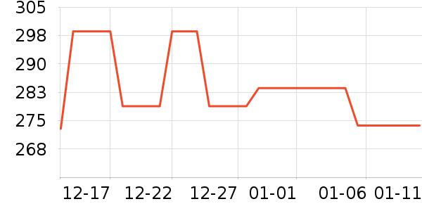 ���찲��Ƶ����豸��ʷ�۸�
