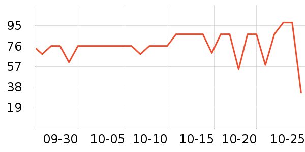 �ֿ��ֿ۱��ʺ���ʷ�۸�