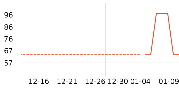 MQD��ͯ������ʷ�۸�