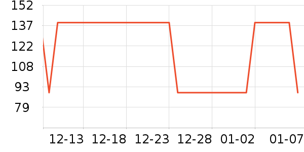 ������滭������ʷ�۸�