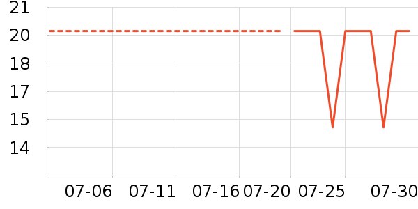 ���ĥ������������ʷ�۸�