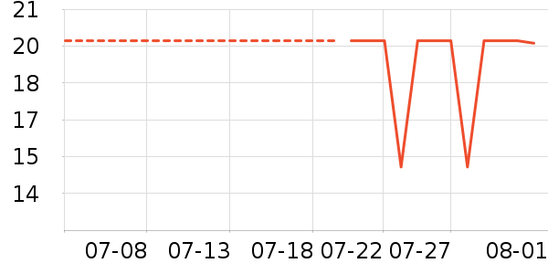 ���ĥ������������ʷ�۸�