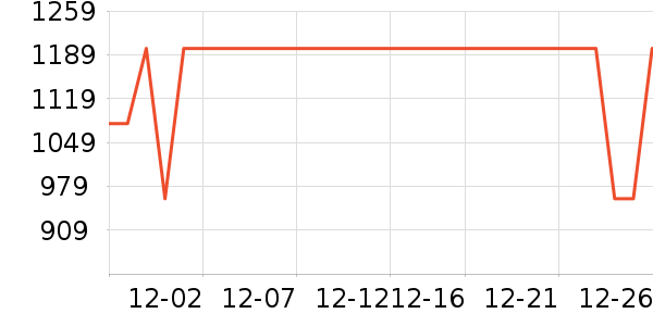 �׼Ҿ�ˮ����ʷ�۸�