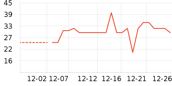 �����׾���ʷ�۸�