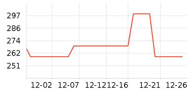 ��ƥ������/Ƥ����ʷ�۸�