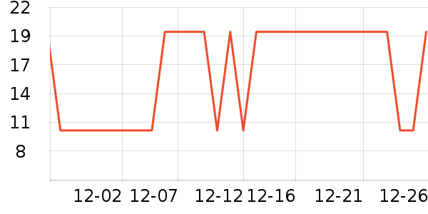 ����ϴԡ��Ʒ��ʷ�۸�