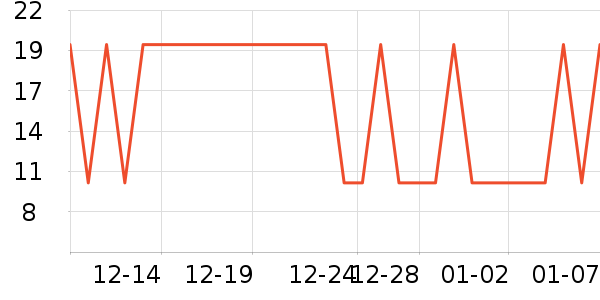 ����ϴԡ��Ʒ��ʷ�۸�