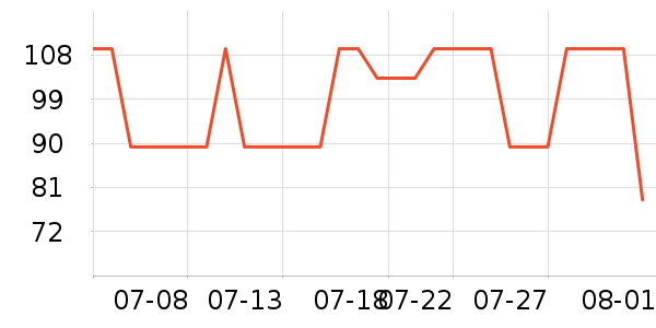 ��̤�˶�T��/POLO����ʷ�۸�