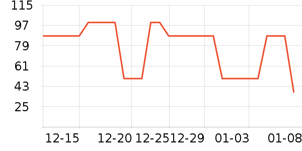 ̫����������������ʷ�۸�