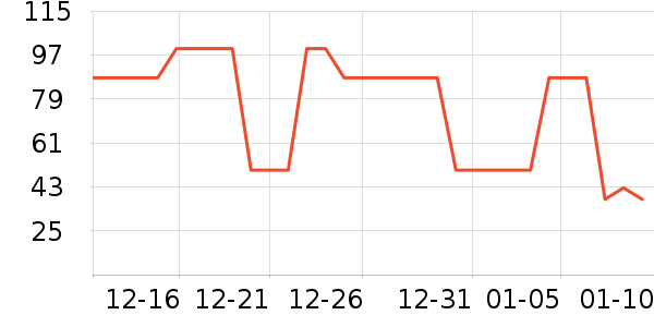 ̫����������������ʷ�۸�