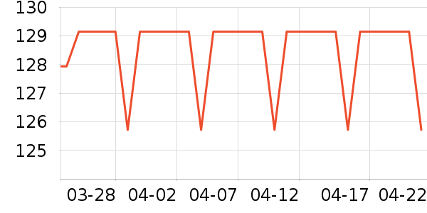 ŷ������˪/�۲�������ʷ�۸�