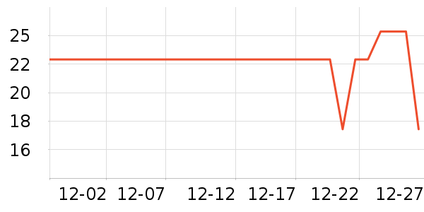 e��������/Ͱ��ʷ�۸�