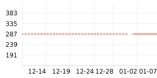 �������뵶��ʷ�۸�