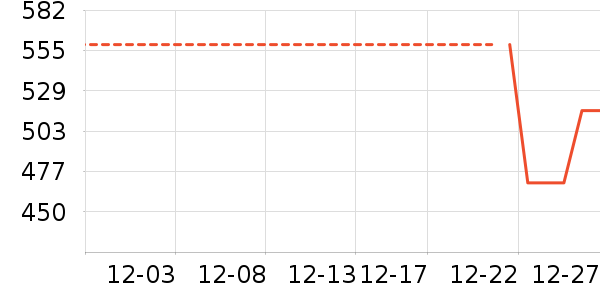 ��������/�������ʷ�۸�