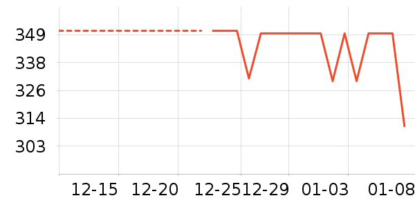 ��³�ɻ�ľ��ľ/ƴ����ʷ�۸�